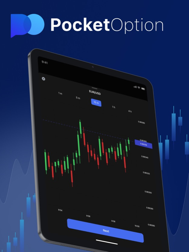 Полный гид по торговле на платформе pocket option