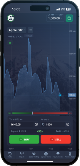 Полный гид по торговле на платформе pocket option